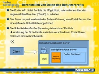 Portaltechnologie in Bankanwendungen für Internet-Endkunden – Copyright © 2005 Sparda-Datenverarbeitung eG
Bereitstellen von Daten des Benutzerprofils
 Die Portlet API bietet Portlets die Möglichkeit, Informationen über den
angemeldeten Benutzer (“Profil”) zu erhalten
 Das Benutzerprofil wird nach der Authentifizierung vom Portal Server über
eine definierte Schnittstelle angefordert
 Die Schnittstelle MemberRepository ist nicht veröffentlicht
 Änderung der Schnittstelle zwischen verschiedenen Portal Server
Releases sind wahrscheinlich
L WebSphere Application Server
WebSphere Portal Server
Client
CUR
Portlet Container
Member
Repository
 