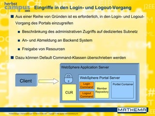 Portaltechnologie in Bankanwendungen für Internet-Endkunden – Copyright © 2005 Sparda-Datenverarbeitung eG
Eingriffe in den Login- und Logout-Vorgang
 Aus einer Reihe von Gründen ist es erforderlich, in den Login- und Logout-
Vorgang des Portals einzugreifen
 Beschränkung des administrativen Zugriffs auf dediziertes Subnetz
 An- und Abmeldung an Backend System
 Freigabe von Resourcen
 Dazu können Default Command-Klassen überschrieben werden
WebSphere Application Server
WebSphere Portal Server
Client
CUR
Portlet Container
Member
Repository
Login
Command
Logout
Command
 