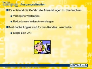 Portaltechnologie in Bankanwendungen für Internet-Endkunden – Copyright © 2005 Sparda-Datenverarbeitung eG
Ausgangssituation
 Es entstand die Gefahr, die Anwendungen zu überfrachten
 Verringerte Wartbarkeit
 Redundanzen in den Anwendungen
 Mehrfache Logins sind für den Kunden unzumutbar
 Single Sign On?
 