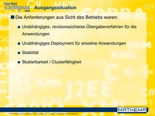 Portaltechnologie in Bankanwendungen für Internet-Endkunden – Copyright © 2005 Sparda-Datenverarbeitung eG
Ausgangssituation
 Die Anforderungen aus Sicht des Betriebs waren:
 Unabhängiges, revisionssicheres Übergabeverfahren für die
Anwendungen
 Unabhängiges Deployment für einzelne Anwendungen
 Stabilität
 Skalierbarkeit / Clusterfähigkeit
 