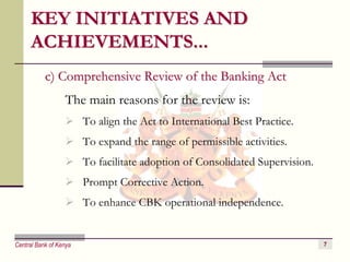 Banking Practice ppt.ppt