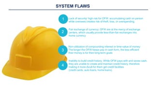 SYSTEM FLAWS
Lack of security/ high risk for OFW: accumulating cash on person
while oversees creates risk of theft, loss, or overspending.
Fair exchange of currency: OFW are at the mercy of exchange
centers, which usually provide less-than-fair exchanges into
home currency
Non-utilization of compounding interest or time-value of money:
The longer the OFW keeps pay in cash form, the less efficient
their money is for their long-term goals
Inability to build credit history: While OFW pays with and saves cash,
they are unable to create and maintain credit history, therefore
making it more dicult for them get credit facilities
(credit cards, auto loans, home loans).
1
2
3
4
 