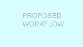 PROPOSED
WORKFLOW
 
