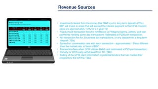 Revenue Sources
• Investment interest from the money that OWFs put in long term deposits (TDs).
BBF will invest in areas that will exceed the interest payment to the OFW. Current
rates are approximately 1.2% for a 1 year TD
• Fixed priced transaction fees for remittance to Philippine banks, utilities, and loan
payments needing same day transactions (estimated at P200 per transaction)
• No transaction fee for 3 business day transactions, or any deposit into a long term
deposit (TDs).
• Spread on conversation rate with each transaction - approximately 1 Peso different
than the market rate, in favor of BBF.
• Transaction fees when OFW utilizes Debit card (estimated at P25 per transaction)
• Penalty for OFW early withdrawal from TD (TBD)
• Selling of the OFW client information to potential lenders that can market their
programs to the OFWs (TBD)
 