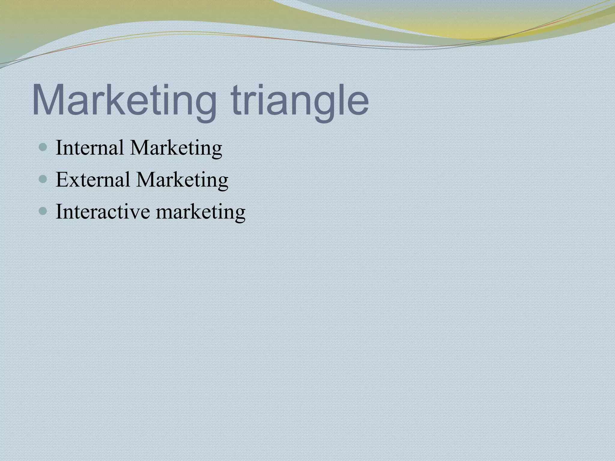 Marketing triangle
 Internal Marketing
 External Marketing
 Interactive marketing
 