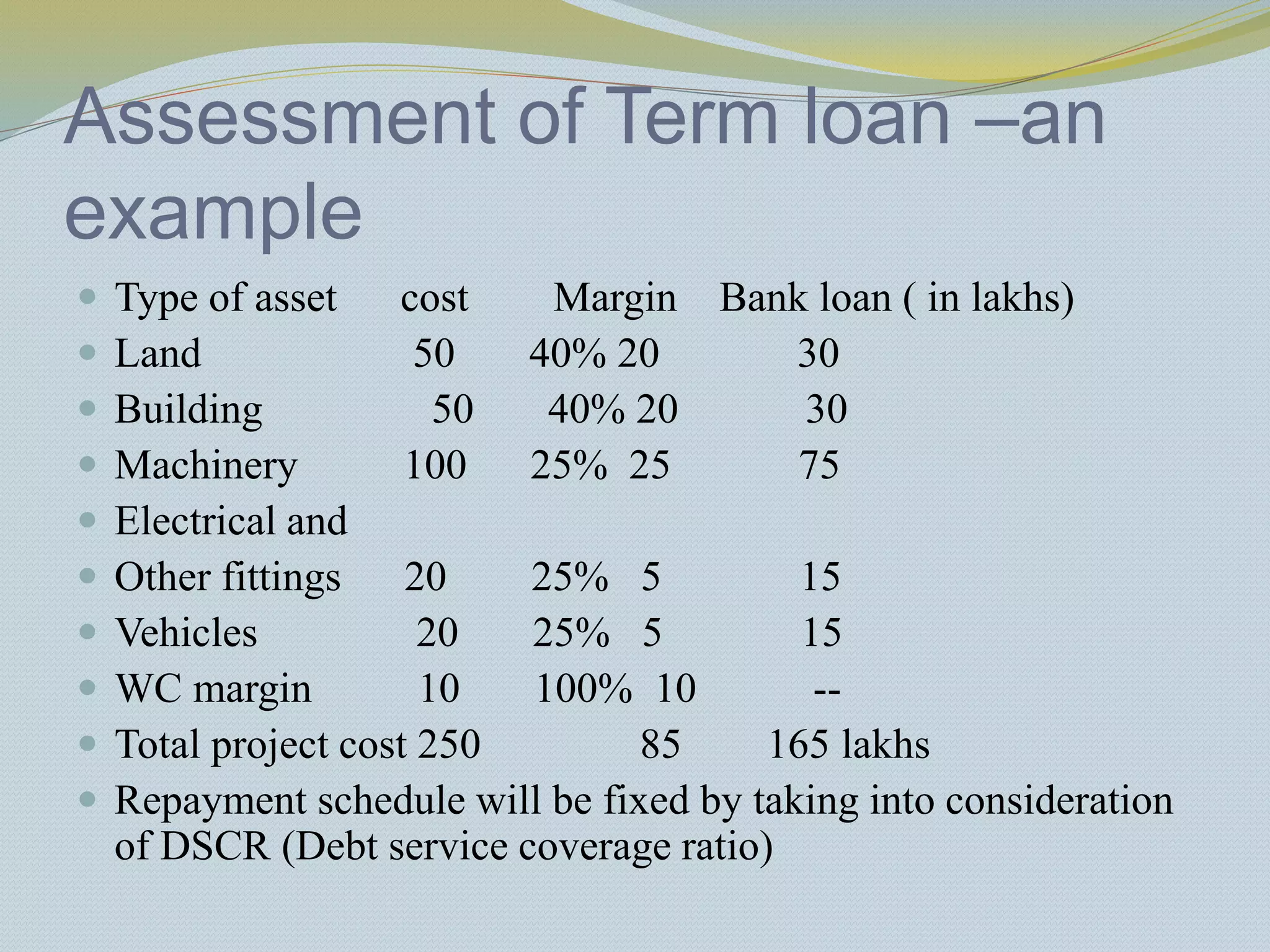 Assessment of Term loan –an
example
 Type of asset cost Margin Bank loan ( in lakhs)
 Land 50 40% 20 30
 Building 50 40% 20 30
 Machinery 100 25% 25 75
 Electrical and
 Other fittings 20 25% 5 15
 Vehicles 20 25% 5 15
 WC margin 10 100% 10 --
 Total project cost 250 85 165 lakhs
 Repayment schedule will be fixed by taking into consideration
of DSCR (Debt service coverage ratio)
 