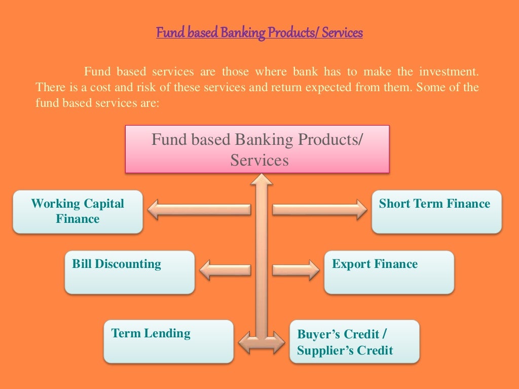 Banking product and services