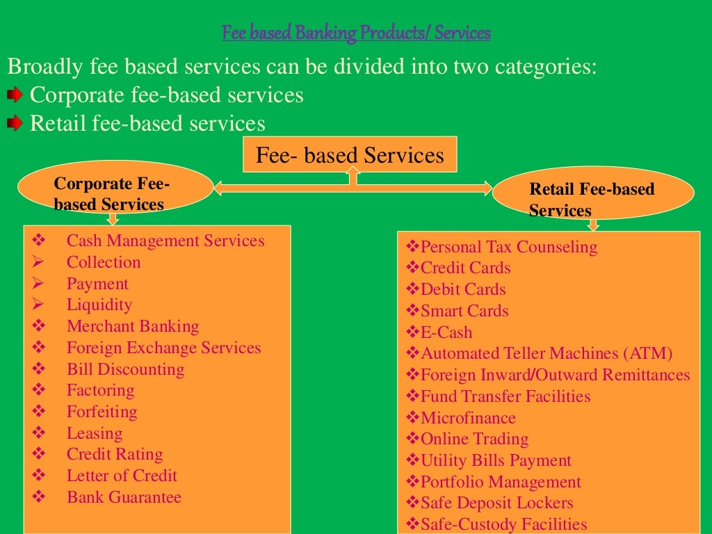 Banking product and services