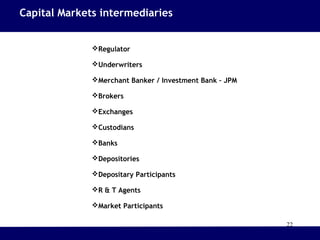 22
Regulator
Underwriters
Merchant Banker / Investment Bank – JPM
Brokers
Exchanges
Custodians
Banks
Depositories
Depositary Participants
R & T Agents
Market Participants
Capital Markets intermediaries
 