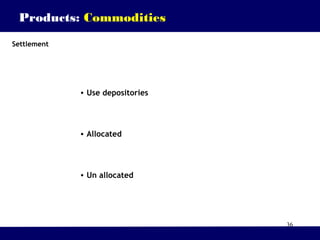 36
Products: Commodities
Settlement
• Use depositories
• Allocated
• Un allocated
 