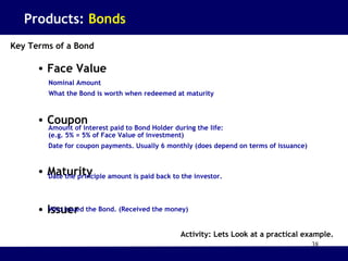 38
Products: Bonds
Key Terms of a Bond
• Face Value
• Coupon
• Maturity
• Issuer
Nominal Amount
What the Bond is worth when redeemed at maturity
Amount of interest paid to Bond Holder during the life:
(e.g. 5% = 5% of Face Value of investment)
Date for coupon payments. Usually 6 monthly (does depend on terms of issuance)
Date the principle amount is paid back to the investor.
Activity: Lets Look at a practical example.
Who Issued the Bond. (Received the money)
 