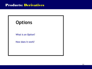 51
Products: Derivatives
Options
What is an Option?
How does it work?
 