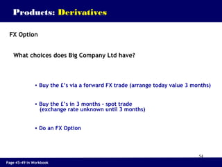 54
FX Option
Products: Derivatives
What choices does Big Company Ltd have?
• Buy the £’s via a forward FX trade (arrange today value 3 months)
• Buy the £’s in 3 months – spot trade
(exchange rate unknown until 3 months)
• Do an FX Option
Page 45-49 in Workbook
 