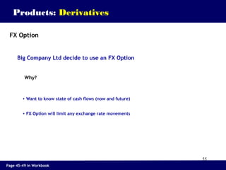 55
FX Option
Products: Derivatives
Big Company Ltd decide to use an FX Option
Why?
• Want to know state of cash flows (now and future)
• FX Option will limit any exchange rate movements
Page 45-49 in Workbook
 