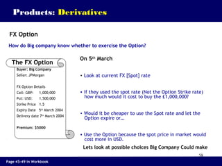 58
Products: Derivatives
FX Option
Buyer: Big Company
Seller: JPMorgan
FX Option Details
Call: GBP: 1,000,000
Put: USD: 1,500,000
Strike Price 1.5
Expiry Date 5th
March 2004
Delivery date 7th
March 2004
Premium: $5000
The FX Option
How do Big company know whether to exercise the Option?
On 5th
March
• Look at current FX [Spot] rate
• If they used the spot rate (Not the Option Strike rate)
how much would it cost to buy the £1,000,000?
• Would it be cheaper to use the Spot rate and let the
Option expire or…
• Use the Option because the spot price in market would
cost more in USD.
Lets look at possible choices Big Company Could make
Page 45-49 in Workbook
 