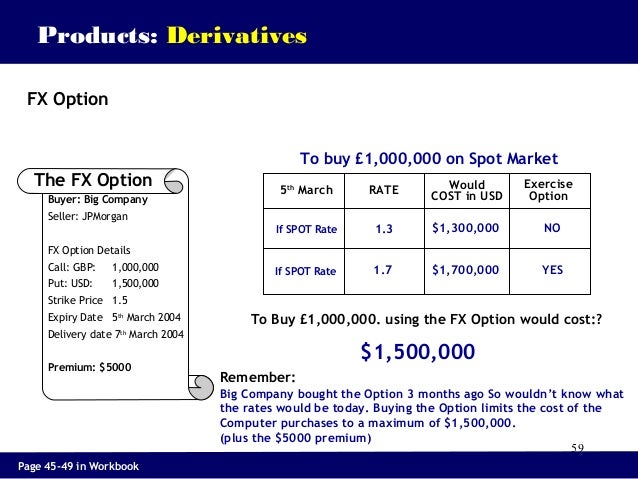 Forex broker exam