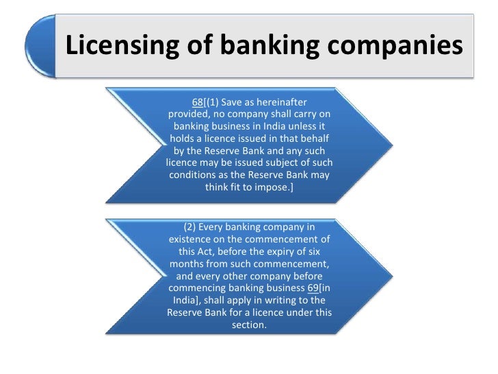Banking regulation act.