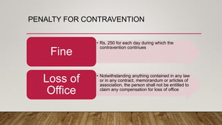 PENALTY FOR CONTRAVENTION
• Rs. 250 for each day during which the
contravention continues
Fine
• Notwithstanding anything contained in any law
or in any contract, memorandum or articles of
association, the person shall not be entitled to
claim any compensation for loss of office
Loss of
Office
 