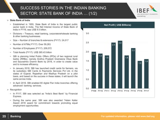 For updated information, please visit www.ibef.orgBanking35
SUCCESS STORIES IN THE INDIAN BANKING
SECTOR: STATE BANK OF INDIA … (1/2)
2.0
1.9
1.8
2.5
2.6
1.8
2.2
1.5
1.6
0.0
0.5
1.0
1.5
2.0
2.5
3.0
FY09 FY10 FY11 FY12 FY13 FY14 FY15 FY16 FY17
 State Bank of India
• Established in 1955, State Bank of India is the largest public
sector bank in India. The Net Interest Income of State Bank of
India in FY16, was US$ 9.5 billion.
• Divisions – Treasury, retail banking, corporate/wholesale banking
& other banking businesses
• Size – Number of branches & extensions (FY17): 24,017
• Number of ATMs( FY17): Over 59,263
• Number of Employees (FY17): 209,572
• Total Assets (FY17): US$ 365.43 billion
• SBI is planning Initial Public Offers (IPOs) of two regional rural
banks (RRBs), namely Andhra Pradesh Grameena Vikas Bank
and Saurashtra Gramin Bank by 2018, in order to create value
and to increase efficiency.
• In January 2018, SBI has launched credit cards for farmers, via
its subsidiary SBI Cards & Payments Services Pvt Ltd, in the
states of Gujarat, Rajasthan and Madhya Pradesh on a pilot
basis, and based on the success in these states, it will launch the
same across India.
• In April 2018, SBI enabled 60 digital Pan India branches offering
advanced banking services.
 Recognition
• In FY17, SBI was selected as “India’s Best Bank” by Financial
Express.
• During the same year, SBI was also awarded “Helen Keller
Award 2016 award for commitment towards promoting equal
employment opportunities.
Visakhapatnam port traffic (million tonnes)Net Profit ( US$ Billions)
 