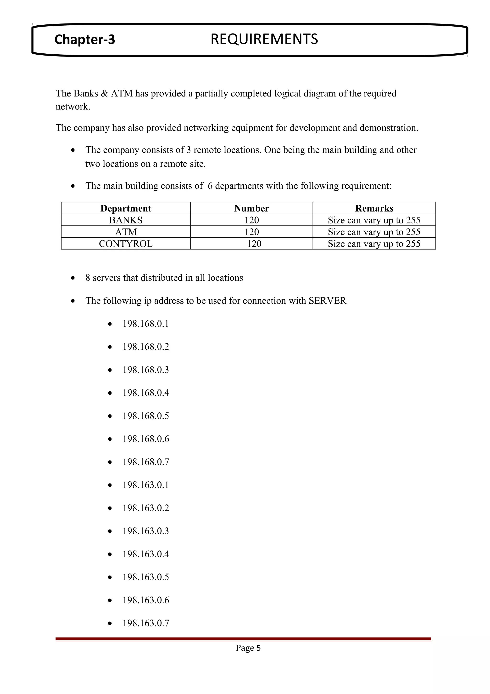 The Banks & ATM has provided a partially completed logical diagram of the required
network.
The company has also provided networking equipment for development and demonstration.
• The company consists of 3 remote locations. One being the main building and other
two locations on a remote site.
• The main building consists of 6 departments with the following requirement:
Department Number Remarks
BANKS 120 Size can vary up to 255
ATM 120 Size can vary up to 255
CONTYROL 120 Size can vary up to 255
• 8 servers that distributed in all locations
• The following ip address to be used for connection with SERVER
• 198.168.0.1
• 198.168.0.2
• 198.168.0.3
• 198.168.0.4
• 198.168.0.5
• 198.168.0.6
• 198.168.0.7
• 198.163.0.1
• 198.163.0.2
• 198.163.0.3
• 198.163.0.4
• 198.163.0.5
• 198.163.0.6
• 198.163.0.7
Page 5
Chapter-3 REQUIREMENTS
 