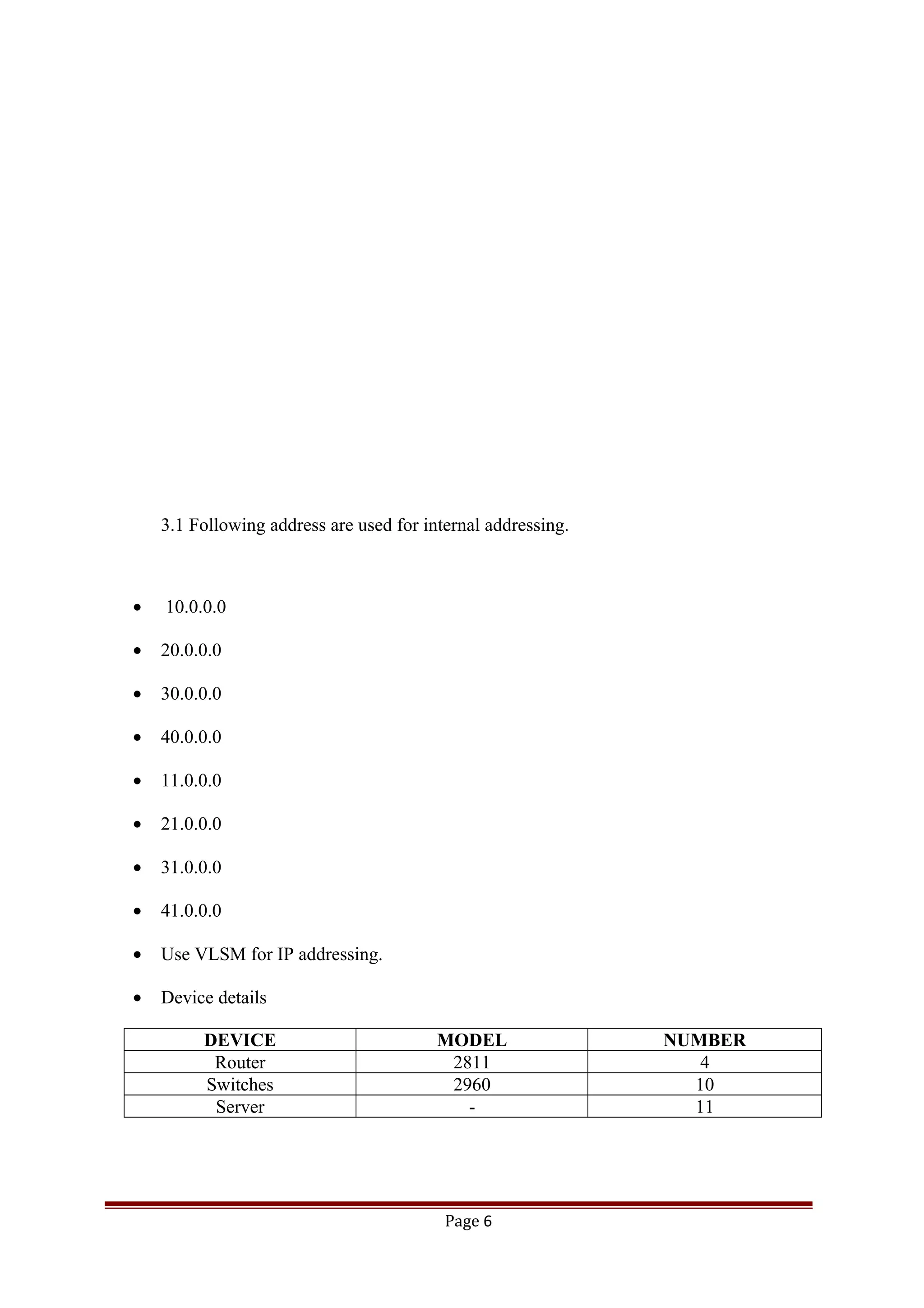 3.1 Following address are used for internal addressing.
• 10.0.0.0
• 20.0.0.0
• 30.0.0.0
• 40.0.0.0
• 11.0.0.0
• 21.0.0.0
• 31.0.0.0
• 41.0.0.0
• Use VLSM for IP addressing.
• Device details
DEVICE MODEL NUMBER
Router 2811 4
Switches 2960 10
Server - 11
Page 6
 
