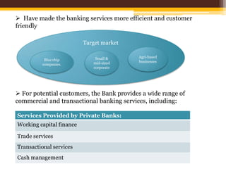 Central cooperative banksFinancial institutions :