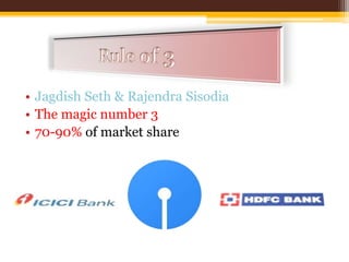 Capital Market IntermediariesReserve Bank of IndiaThe central banking system of  India