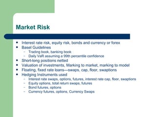 Market Risk Interest rate risk, equity risk, bonds and currency or forex Basel Guidelines Trading book, banking book Daily VaR assuming a 99th percentile confidence Short-long positions netted Valuation of investments, Marking to market, marking to model Floating, fixed rate loans—swaps, cap, floor, swaptions Hedging Instruments used Interest rate swaps, options, futures, interest rate cap, floor, swaptions Equity options, total return swaps, futures Bond futures, options Currency futures, options, Currency Swaps 