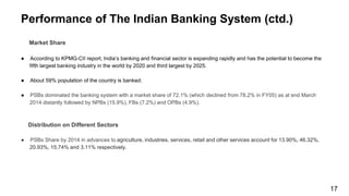Performance of The Indian Banking System (ctd.)
Market Share
● According to KPMG-CII report, India’s banking and financial sector is expanding rapidly and has the potential to become the
fifth largest banking industry in the world by 2020 and third largest by 2025.
● About 59% population of the country is banked.
● PSBs dominated the banking system with a market share of 72.1% (which declined from 78.2% in FY05) as at end March
2014 distantly followed by NPBs (15.9%), FBs (7.2%) and OPBs (4.9%).
Distribution on Different Sectors
● PSBs Share by 2014 in advances to agriculture, industries, services, retail and other services account for 13.90%, 46.32%,
20.93%, 15.74% and 3.11% respectively.
17
 