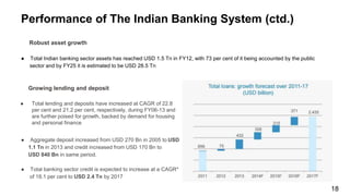 Performance of The Indian Banking System (ctd.)
Robust asset growth
● Total Indian banking sector assets has reached USD 1.5 Tn in FY12, with 73 per cent of it being accounted by the public
sector and by FY25 it is estimated to be USD 28.5 Tn
Growing lending and deposit
● Aggregate deposit increased from USD 270 Bn in 2005 to USD
1.1 Tn in 2013 and credit increased from USD 170 Bn to
USD 840 Bn in same period.
● Total banking sector credit is expected to increase at a CAGR*
of 18.1 per cent to USD 2.4 Tn by 2017
● Total lending and deposits have increased at CAGR of 22.8
per cent and 21.2 per cent, respectively, during FY06-13 and
are further poised for growth, backed by demand for housing
and personal finance
18
 