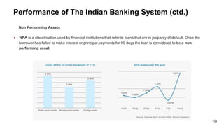 Performance of The Indian Banking System (ctd.)
Non Performing Assets
● NPA is a classification used by financial institutions that refer to loans that are in jeopardy of default. Once the
borrower has failed to make interest or principal payments for 90 days the loan is considered to be a non-
performing asset.
19
 