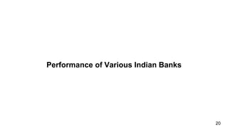 Performance of Various Indian Banks
20
 