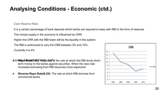 Analysing Conditions - Economic (ctd.)
Cash Reserve Ratio
It is a certain percentage of bank deposits which banks are required to keep with RBI in the form of reserves
The money supply in the economy is influenced by CRR.
Higher the CRR with the RBI lower will be the liquidity in the system.
The RBI is authorized to vary the CRR between 3% and 15%.
Currently it is 4%.
Liquidity Adjustment Facility (LAF):● Repo Rate(7.25): Repo rate is the rate at which the RBI lends short-
term money to the banks against securities. When the repo rate
increases borrowing from RBI becomes more expensive.
● Reverse Repo Rate(6.25): The rate at which RBI borrows from
commercial banks
28
 