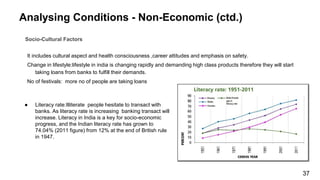 Analysing Conditions - Non-Economic (ctd.)
Socio-Cultural Factors
It includes cultural aspect and health consciousness ,career attitudes and emphasis on safety.
Change in lifestyle:lifestyle in india is changing rapidly and demanding high class products therefore they will start
taking loans from banks to fulfill their demands.
No of festivals: more no of people are taking loans
● Literacy rate:Illiterate people hesitate to transact with
banks. As literacy rate is increasing banking transact will
increase. Literacy in India is a key for socio-economic
progress, and the Indian literacy rate has grown to
74.04% (2011 figure) from 12% at the end of British rule
in 1947.
37
 