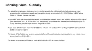 Banking Facts - Globally
The global banking industry faces short-term uncertainty due to the debt crises that challenge several major
economies, but total industry assets are forecast to climb to an estimated US $163,058 billion in 2017 with a
CAGR of 8% over the next five years.
In the recent years the banking industry assets in the emerging markets of the Latin America region and Asia-Pacific
grew the most in 2012, at 20.5% and 9.5%, respectively. In contrast to this, while North America grew by 6.1%,
during the same period Europe declined marginally by 0.5%
As per latest data there are more than 5,498 banks active in 138 host countries for the period 1995-2013, of which
3,853 were active in 2013.
Worldwide, 62% of adults now have an account at a formal financial institution (such as a bank) or a mobile money
account, up from 51% in 2011.
The assets of the largest 1,000 banks in the world reached USD 96.4 trillion in 2009.
44
 