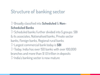 Structure of banking sector
▷Broadly classified into Scheduled & Non-
Scheduled Banks
▷Scheduled banks further divided into 5 groups: SBI
& its associates, Nationalised banks, Private sector
banks, Foreign banks, Regional rural banks
▷Largest commercial bank today is SBI
▷Today, India has over 150 banks with over 100,000
branches and more than $ 1.0 trillion in deposits
▷India’s banking sector is now mature
 