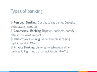 Types of banking
▷Personal Banking: Our day to day banks; Deposits,
withdrawals, loans etc
▷Commercial Banking: Deposits, business loans &
offer investment products
▷Investment Banking: Services such as raising
capital, assist in M&A
▷Private Banking: Banking, investment & other
services to high-net-worth-individuals(HNWI’s)
 