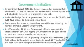 Government Initiatives
 As per Union Budget 2019-20, the government has proposed fully
automated GST refund module and an electronic invoice system that
will eliminate the need for a separate e-way bill.
 Under the Budget 2019-20, government has proposed Rs 70,000 crore
(US$ 10.2 billion) to the public sector bank.
 Government has smoothly carried out consolidation, reducing the
number of Public Sector Banks by eight.
 As of September 2018, the Government of India has made the
Pradhan Mantri Jan Dhan Yojana (PMJDY) scheme an open ended
scheme and has also added more incentives.
 The Government of India is planning to inject Rs 42,000 crore (US$
5.99 billion) in the public sector banks by March 2019 and will infuse
the next tranche of recapitalisation by mid-December 2018.
©PAWAN PATIL
 