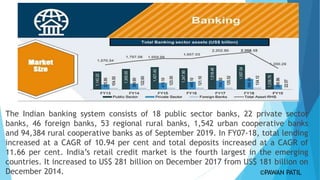 The Indian banking system consists of 18 public sector banks, 22 private sector
banks, 46 foreign banks, 53 regional rural banks, 1,542 urban cooperative banks
and 94,384 rural cooperative banks as of September 2019. In FY07-18, total lending
increased at a CAGR of 10.94 per cent and total deposits increased at a CAGR of
11.66 per cent. India’s retail credit market is the fourth largest in the emerging
countries. It increased to US$ 281 billion on December 2017 from US$ 181 billion on
December 2014. ©PAWAN PATIL
 