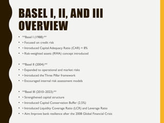 Banking_Sector_Reforms_BASEL_ESG_Green_Banking | PPTX