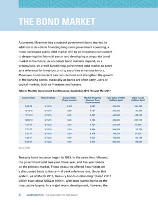 27  MILKEN INSTITUTE  THE BANKING SECTOR IN MYANMAR
THE BOND MARKET
At present, Myanmar has a nascent government bond market. In
addition to its role in financing long-term government spending, a
more developed public debt market will be an important component
to deepening the financial sector and developing a corporate bond
market in the future, as corporate bond markets depend, as a
prerequisite, on a well-functioning government debt market to serve
as a reference for investors pricing securities at various tenors.
Moreover, bond markets can complement and strengthen the growth
of the banking sector, especially as banks are often early users of
capital markets, both as investors and issuers.
Table 3. Monthly Government Bond Issuance, September 2016 Through May 2017
Auction Date Maturity Date Coupon Rate
(% per annum)
Market Weighted
Discount Rate
(% per annum)
Face Value of Offer
(millions kyat)
Value Issued
(millions kyat)
9/20/16 5/15/18 9.000 8.843 200,000 200,431
10/18/16 5/15/18 9.00 8.761 200,000 120,399
11/15/16 5/15/19 9.25 9.097 445,800 423,708
12/20/16 5/15/19 9.25 9.180 400,000 297,759
1/17/17 5/15/20 9.50 9.480 200,000 19,806
2/21/17 5/15/20 9.50 9.694 364,800 119,335
3/21/17 5/15/20 9.50 9.476 149,200 20,208
4/25/17 5/15/20 9.50 9.000 139,200 105,148
5/16/17 5/15/20 9.50 9.075 300,000 184,590
Source: CBM
Treasury bond issuance began in 1993. In the years that followed,
the government sold two-year, three-year, and five-year bonds
on the primary market. These treasuries offered fixed yields on
a discounted basis to the central bank reference rate. Under this
system, as of March 2016, treasury bonds outstanding totaled 2,615
billion kyat (about US$2.0 billion), with state-owned banks as the
most active buyers. In a major recent development, however, the
 