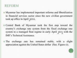REFORM
 Myanmar has implemented important reforms and liberalization
in financial services sector since the new civilian government
took up office in April 2011.
 Central Bank of Myanmar took the first step toward the
country’s exchange rate system from the fixed exchange rate
system to a managed float regime in early April 2012 with the
IMF’s Technical Assistance.
 The exchange rate has remained stable, with a slight
appreciation against the United States dollar (See. Figure-1).
5
 
