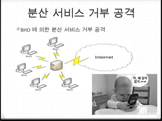 분산 서비스 거부 공격
0 BHO 에 의한 분산 서비스 거부 공격
 
