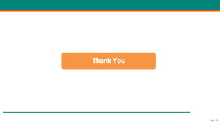 Thank You
Page 36
 