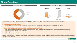 Strong Parentage
Sustained GoI & LIC Support
Shareholding Pattern
Promoter -
GoI
47.11%
Promoter -
LIC
51.00%
Public
1.89%
124.71
-
3.94
45.57 47.43
216.24
FY18 FY20
FY19
GOI LIC
128.65 216.24 93.00
 LIC completed acquisition of 51%controlling stake in IDBIBank on January 21, 2019, making it the majority shareholder of the Bank
 Demonstrated Capital Support
 LIC and Government of India have infused a combined capital of Rs. 437.89 Bn during the period FY18-FY20 in the Bank
 Board of Directors comprises eminent personalities from diverse fields
 Mr. Mangalam Ramasubramanian Kumar (Chairman at LIC of India) is the Non-Executive Part-time Chairman of the Board of Directors
 Two Government of India Nominee directors
 One LIC Nominee Director
 Seven Independent Directors
 RBI has stipulated that LIC shall bring down its stake in the Bank over a period of 12 years to 40%of the total voting paid-up equity capital of the Bank
(i.e. December 31, 2030)
Page 8
INR Bn
As on September 30, 2020
 