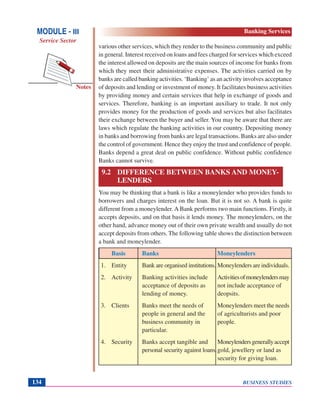 BUSINESS STUDIES134
Notes
MODULE - III
Service Sector
Banking Services
various other services, which they render to the business community and public
in general. Interest received on loans and fees charged for services which exceed
the interest allowed on deposits are the main sources of income for banks from
which they meet their administrative expenses. The activities carried on by
banks are called banking activities. ‘Banking’ as an activity involves acceptance
of deposits and lending or investment of money. It facilitates business activities
by providing money and certain services that help in exchange of goods and
services. Therefore, banking is an important auxiliary to trade. It not only
provides money for the production of goods and services but also facilitates
their exchange between the buyer and seller. You may be aware that there are
laws which regulate the banking activities in our country. Depositing money
in banks and borrowing from banks are legal transactions. Banks are also under
the control of government. Hence they enjoy the trust and confidence of people.
Banks depend a great deal on public confidence. Without public confidence
Banks cannot survive.
9.2 DIFFERENCE BETWEEN BANKS AND MONEY-
LENDERS
You may be thinking that a bank is like a moneylender who provides funds to
borrowers and charges interest on the loan. But it is not so. A bank is quite
different from a moneylender. A Bank performs two main functions. Firstly, it
accepts deposits, and on that basis it lends money. The moneylenders, on the
other hand, advance money out of their own private wealth and usually do not
accept deposits from others. The following table shows the distinction between
a bank and moneylender.
Basis Banks Moneylenders
1. Entity Bank are organised institutions. Moneylendersareindividuals.
2. Activity Banking activities include Activitiesofmoneylendersmay
acceptance of deposits as not include acceptance of
lending of money. deopsits.
3. Clients Banks meet the needs of Moneylenders meet the needs
people in general and the of agriculturists and poor
business community in people.
particular.
4. Security Banks accept tangible and Moneylendersgenerallyaccept
personal security against loans.gold, jewellery or land as
security for giving loan.
 