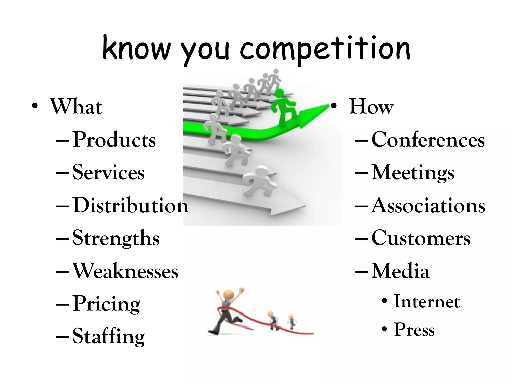 know you competition
• What               • How
  – Products           – Conferences
  – Services           – Meetings
  – Distribution       – Associations
  – Strengths          – Customers
  – Weaknesses         – Media
  – Pricing               • Internet
  – Staffing              • Press
 