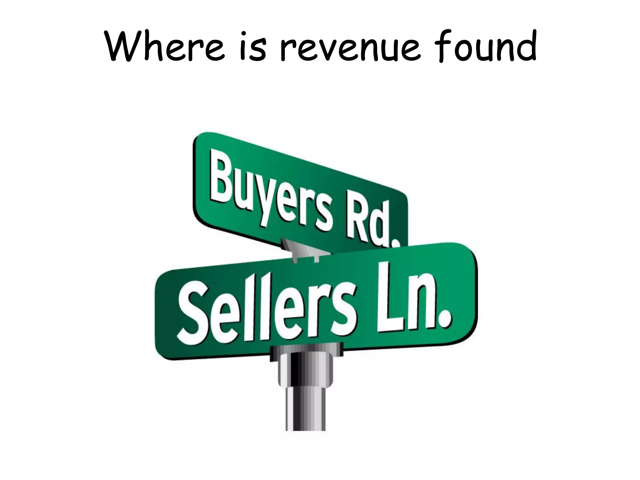 Where is revenue found
 
