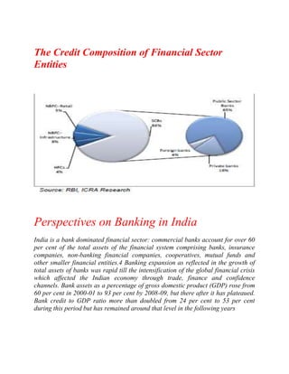 The Credit Composition of Financial Sector
Entities

Perspectives on Banking in India
India is a bank dominated financial sector: commercial banks account for over 60
per cent of the total assets of the financial system comprising banks, insurance
companies, non-banking financial companies, cooperatives, mutual funds and
other smaller financial entities.4 Banking expansion as reflected in the growth of
total assets of banks was rapid till the intensification of the global financial crisis
which affected the Indian economy through trade, finance and confidence
channels. Bank assets as a percentage of gross domestic product (GDP) rose from
60 per cent in 2000-01 to 93 per cent by 2008-09, but there after it has plateaued.
Bank credit to GDP ratio more than doubled from 24 per cent to 53 per cent
during this period but has remained around that level in the following years

 