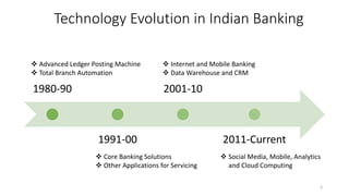 Technology Evolution in Indian Banking
1980-90
1991-00
2001-10
2011-Current
4
 Advanced Ledger Posting Machine
 Total Branch Automation
 Core Banking Solutions
 Other Applications for Servicing
 Internet and Mobile Banking
 Data Warehouse and CRM
 Social Media, Mobile, Analytics
and Cloud Computing
 